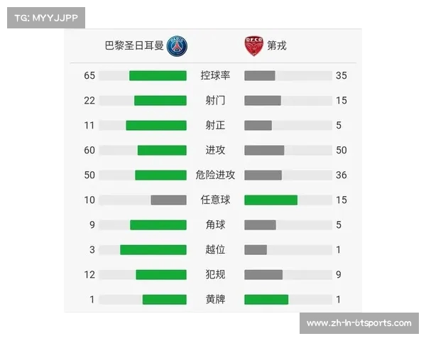 法甲球队战术打法概览:从传统防反到现代控球流派 法甲球队战术打法概览:从传统防反到现代控球流派