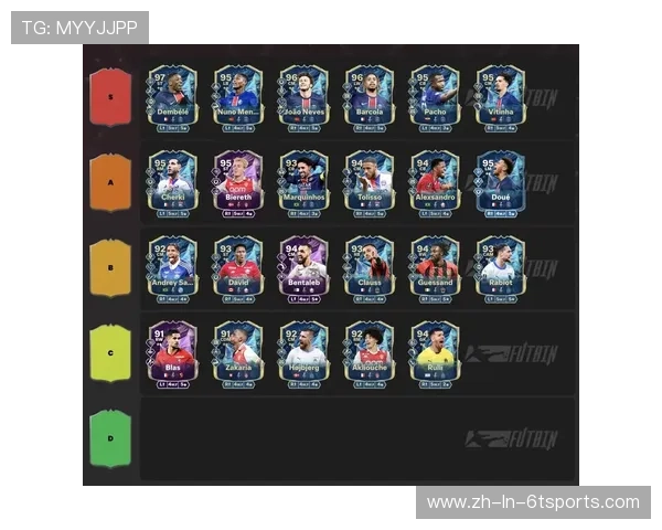 法甲球员比赛数据统计及表现综合评价