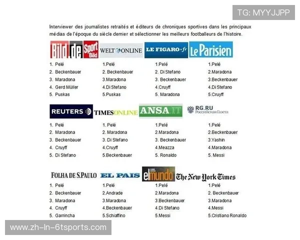 西甲联赛冠军历史列表:西甲联赛历届冠军及冠军球队分析 西甲联赛冠军历史列表:西甲联赛历届冠军及冠军球队分析